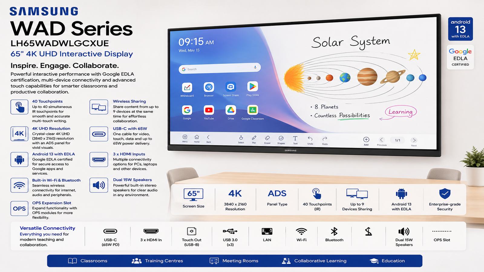 Samsung WAD Series LH65WADWLGCXUE, Samsung 65-Inch 4K UHD Interactive Display, ADS Panel, 3840x2160 Resolution, 60Hz, 40-Point IR Multi-Touch, Android 13, EDLA Certified, USB-C 65W, 3 HDMI, Wi-Fi, Bluetooth, Dual 15W Speakers, Space Gray | LH65WADWLGCXUE
